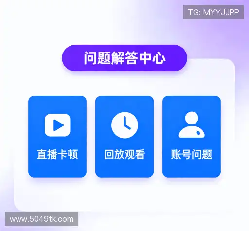 疑问解答径
